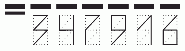 Пример заполнения индекса 347916