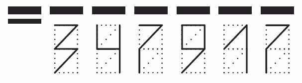 Пример заполнения индекса 347917