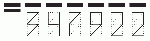 Пример заполнения индекса 347922