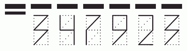 Пример заполнения индекса 347923