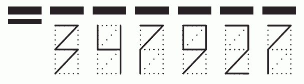 Пример заполнения индекса 347927