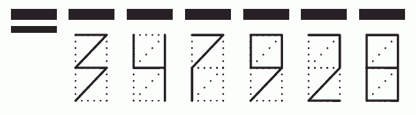 Пример заполнения индекса 347928