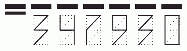 Пример заполнения индекса 347930