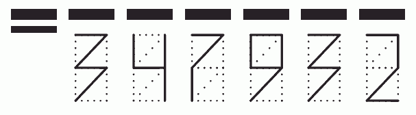 Пример заполнения индекса 347932