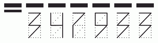 Пример заполнения индекса 347933