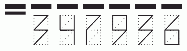 Пример заполнения индекса 347936