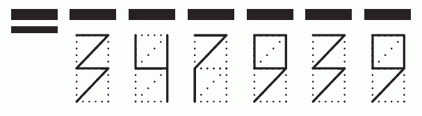 Пример заполнения индекса 347939