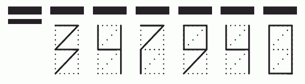 Пример заполнения индекса 347940