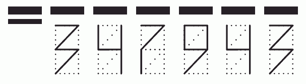 Пример заполнения индекса 347943