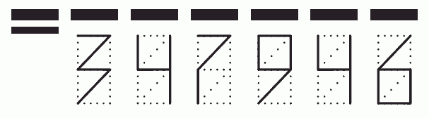 Пример заполнения индекса 347946