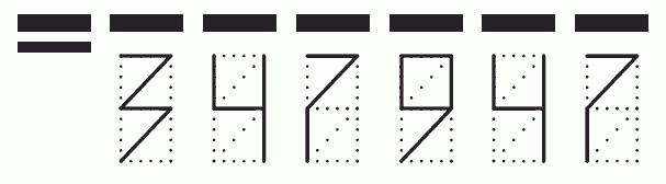 Пример заполнения индекса 347947