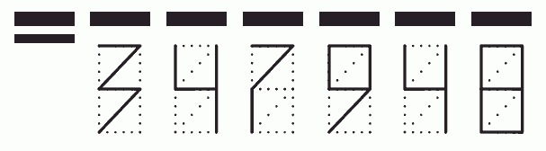 Пример заполнения индекса 347948