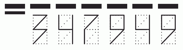 Пример заполнения индекса 347949