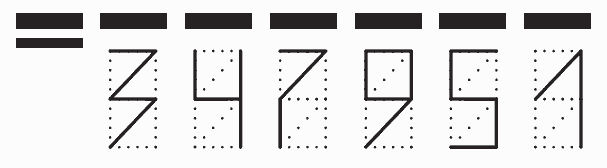 Пример заполнения индекса 347951