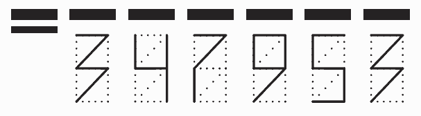 Пример заполнения индекса 347953