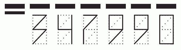 Пример заполнения индекса 347990