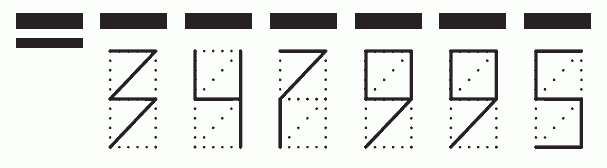 Пример заполнения индекса 347995