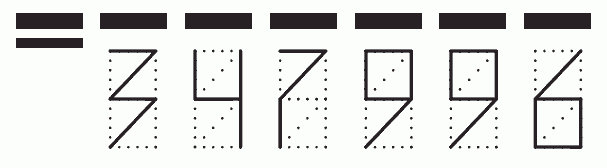 Пример заполнения индекса 347996