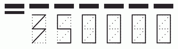 Пример заполнения индекса 350000