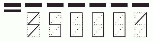 Пример заполнения индекса 350001
