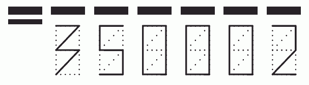 Пример заполнения индекса 350002