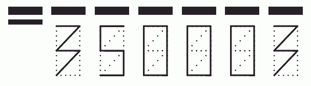 Пример заполнения индекса 350003