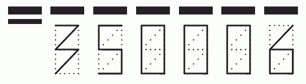 Пример заполнения индекса 350006