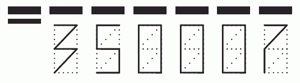 Пример заполнения индекса 350007