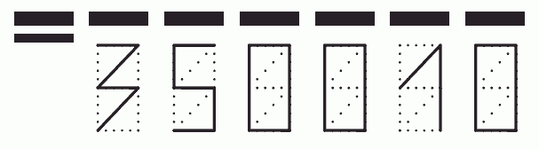 Пример заполнения индекса 350010