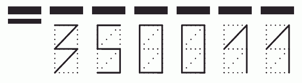 Пример заполнения индекса 350011