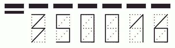 Пример заполнения индекса 350016
