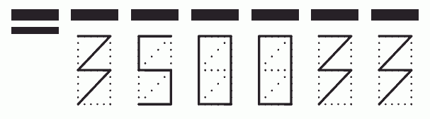 Пример заполнения индекса 350033