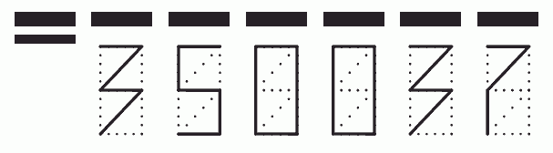 Пример заполнения индекса 350037