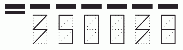 Пример заполнения индекса 350038