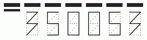 Пример заполнения индекса 350053