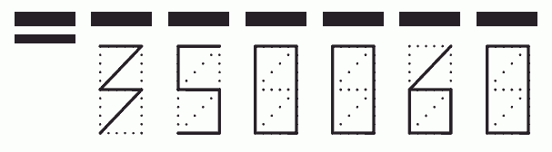 Пример заполнения индекса 350060