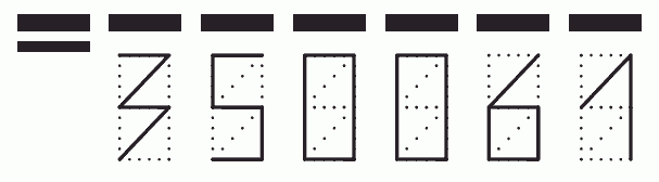 Пример заполнения индекса 350061