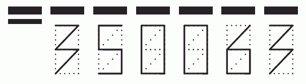 Пример заполнения индекса 350063
