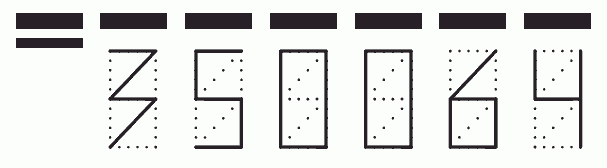 Пример заполнения индекса 350064