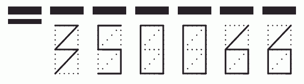 Пример заполнения индекса 350066