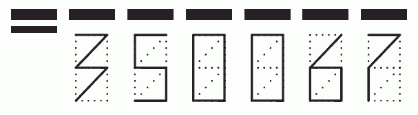Пример заполнения индекса 350067