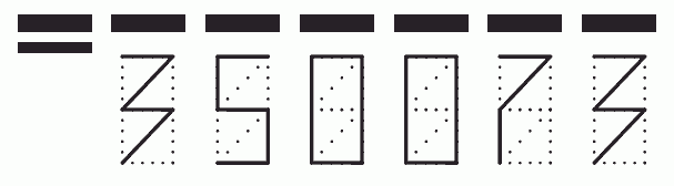 Пример заполнения индекса 350073