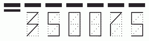 Пример заполнения индекса 350075