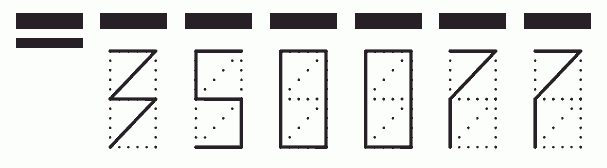 Пример заполнения индекса 350077