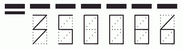Пример заполнения индекса 350086