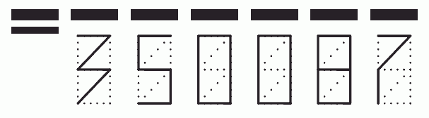 Пример заполнения индекса 350087