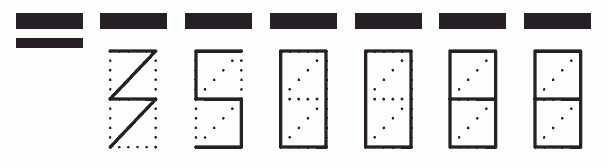 Пример заполнения индекса 350088