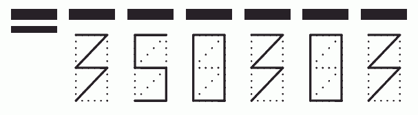 Пример заполнения индекса 350303