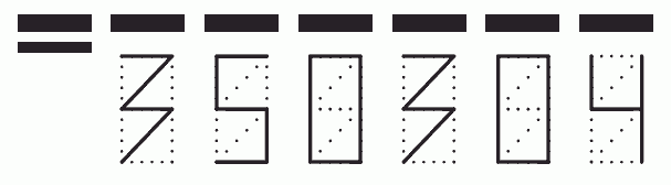 Пример заполнения индекса 350304