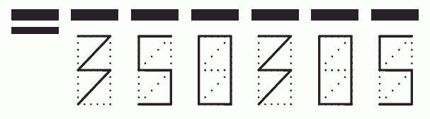 Пример заполнения индекса 350305